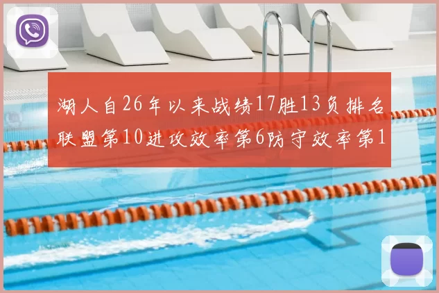 湖人自26年以来战绩17胜13负排名联盟第10进攻效率第6防守效率第16分析